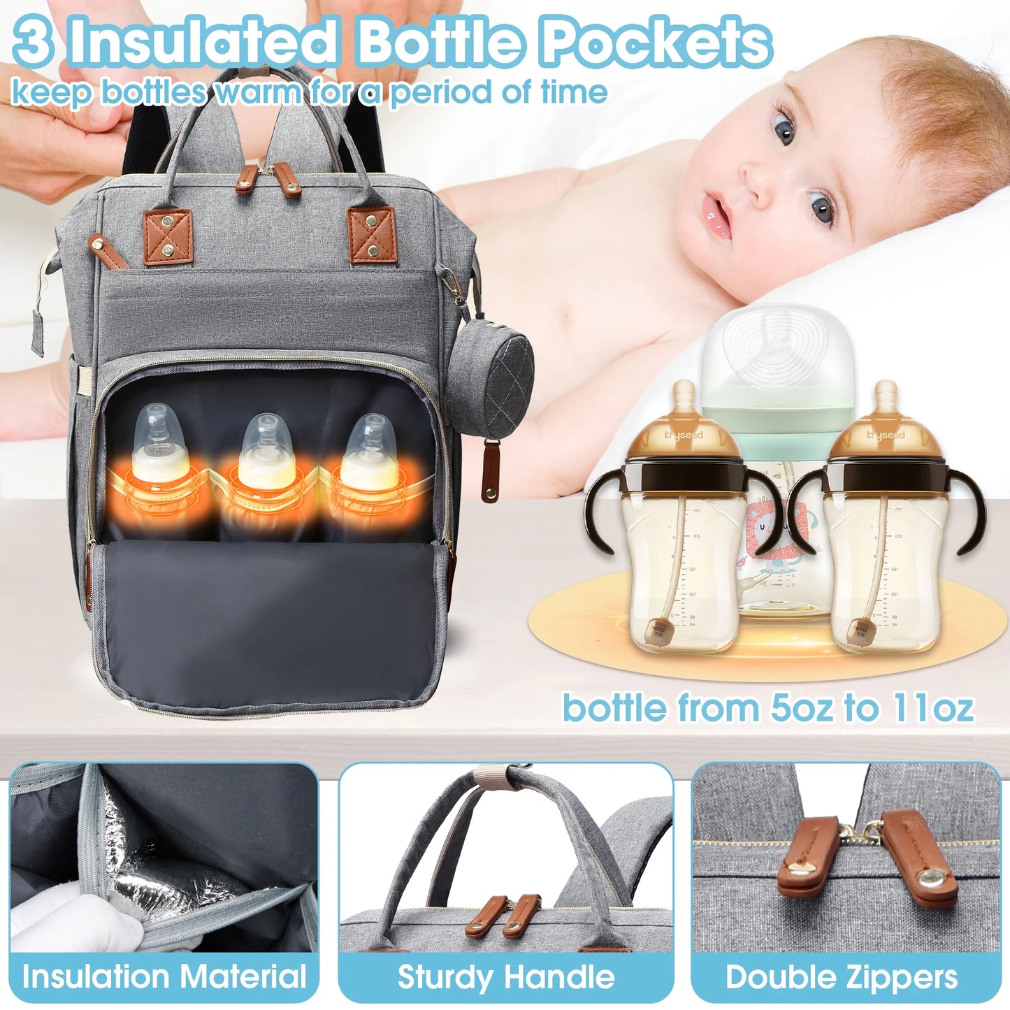 Diaper Bag Backpack, Portable Baby Bag Include Insulated Pocket, 3 in 1 Multi-Functional Travel Baby Diaper Bag with Diapers Changing Pad for Boys and Girls